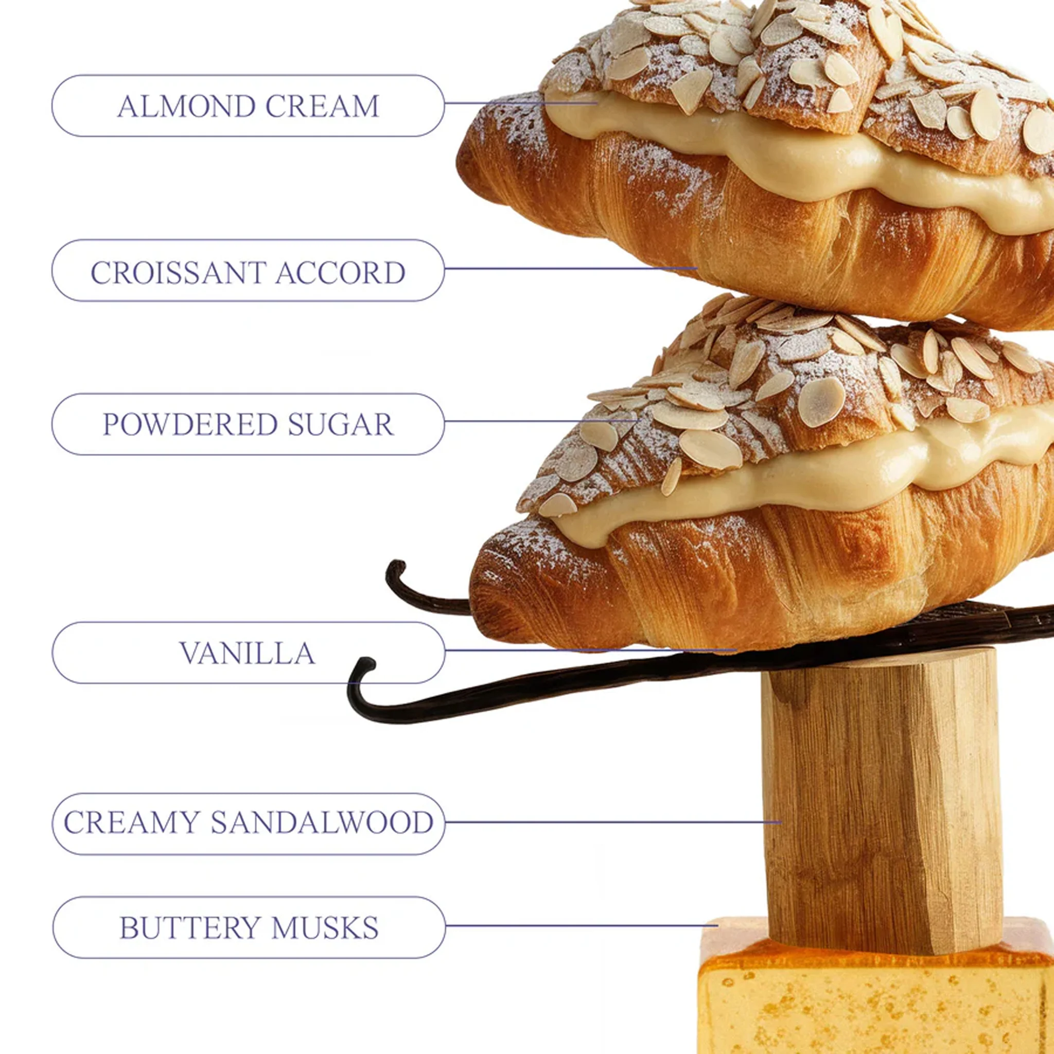 CRUMB COUTURE ALMOND - NUTTY CROISSANT FRAGRANCE - Image 5