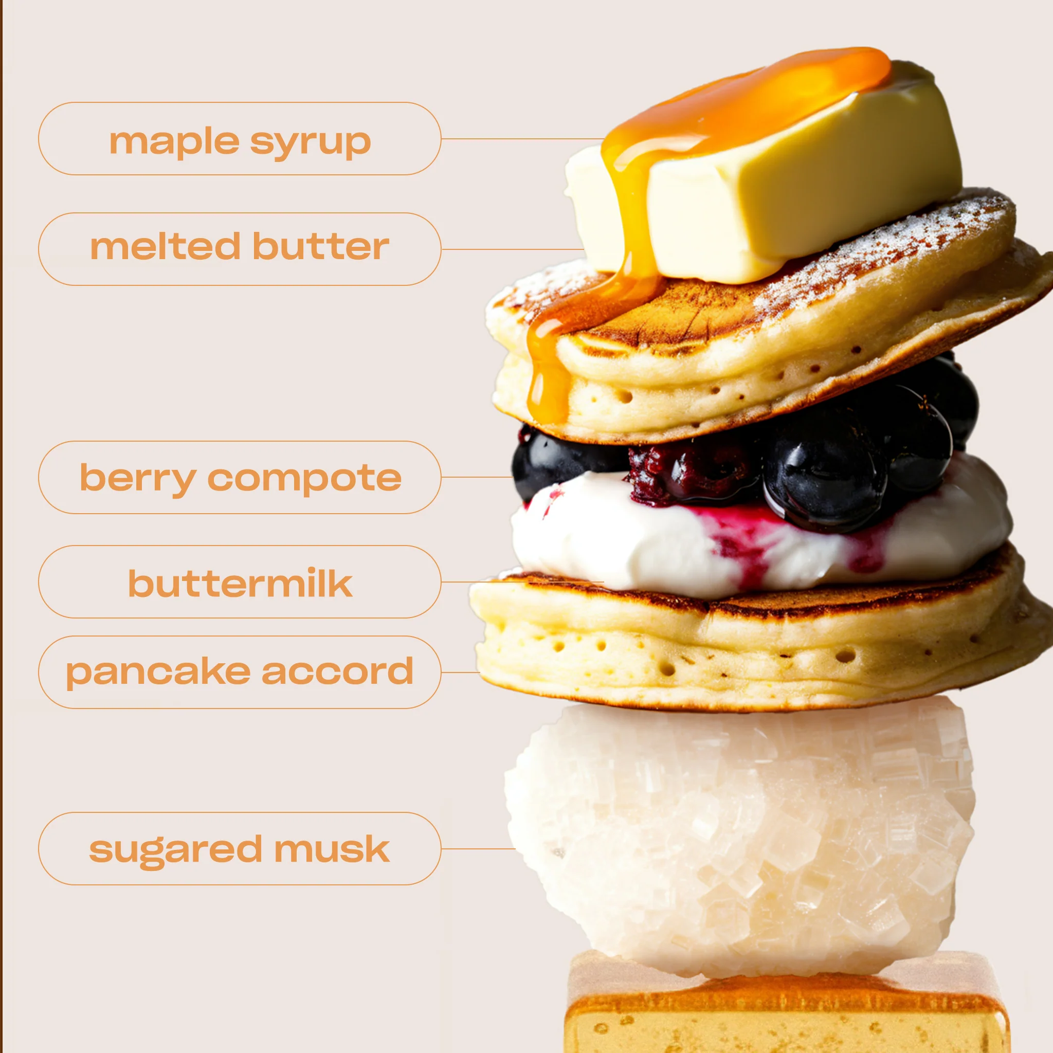 HOT CAKES - MAPLE PANCAKE FRAGRANCE - Image 4
